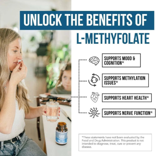 Person holding a glass of water with a bottle of L-Methylfolate supplement, surrounded by text highlighting benefits.
